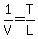 1%2FV=T%2FL