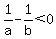 1%2Fa-1%2Fb%3C0