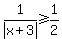 1%2Fabs%28x%2B3%29%3E=1%2F2