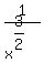 1%2Fx%5E%283%2F2%29