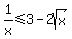 1%2Fx+%3C=+3+-+2sqrt%28x%29