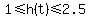 1%3C=+h%28t%29+%3C=+2.5