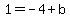 1=-4%2Bb