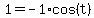 1+=+-1%2Acos%28t%29