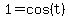 1+=+cos%28t%29