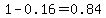1-0.16=0.84