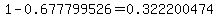 1-0.677799526=0.322200474