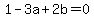 1-3a%2B2b+=+0