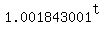 1.001843001%5Et