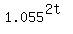 1.055%5E%282t%29