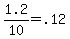 1.2%2F10+=+.12
