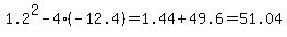 1.2%5E2-4%2A%28-12.4%29=1.44%2B49.6=51.04
