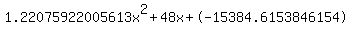1.22075922005613x%5E2%2B48x%2B-15384.6153846154