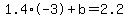 1.4%2A-3+%2Bb+=+2.2