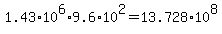 1.43%2A10%5E6%2A9.6%2A10%5E2+=+13.728%2A10%5E8