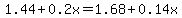 1.44+%2B+0.2x+=+1.68+%2B+0.14x