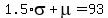 1.5%2Asigma%2Bmu=93