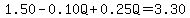 1.50-0.10Q%2B0.25Q=3.30