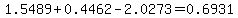 1.5489%2B0.4462-2.0273=0.6931