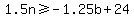 1.5n%3E=-1.25b%2B24