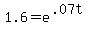 1.6+=+e%5E%28.07t%29