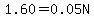 1.60=0.05N