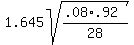 1.645sqrt%28%28.08%2A.92%29%2F28%29%29