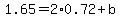 1.65=2%2A0.72%2Bb