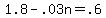 1.8+-+.03n+=+.6