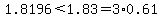 1.8196%3C1.83=3%2A0.61