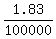 1.83%2F100000