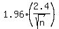1.96%282.4%2Fsqrt%28n%29%29
