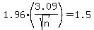 1.96%2A%283.09%2Fsqrt%28n%29%29+=+1.5