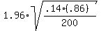 1.96%2Asqrt%28%28.14%28.86%29%29%2F200%29