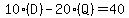 10%28D%29-20%28Q%29=40