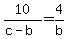 10%2F%28c-b%29=4%2Fb
