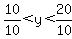 10%2F10%3Cy%3C20%2F10