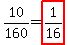 10%2F160=highlight%281%2F16%29