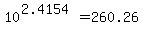 10%5E%282.4154%29=260.26