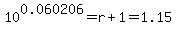 10%5E0.060206=r%2B1=1.15