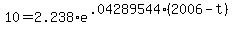 10+=+2.238%2Ae%5E%28.04289544%2A%282006-t%29%29