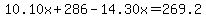 10.10x%2B286-14.30x+=+269.2