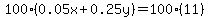100%280.05x%2B0.25y%29=100%2811%29
