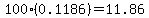 100%280.1186%29+=+11.86