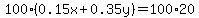 100%280.15x%2B0.35y%29=100%2A20