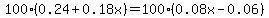 100%280.24%2B0.18x%29=100%280.08x-0.06%29