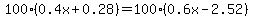 100%280.4x%2B0.28%29=100%280.6x-2.52%29