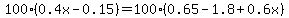 100%280.4x-0.15%29=100%280.65-1.8%2B0.6x%29
