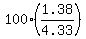 100%281.38%2F4.33%29