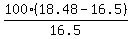 100%2818.48-16.5%29%2F16.5